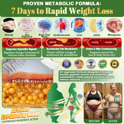 🇺🇸 80% OFF Offer — Double Your Results Without Interruption, Add More Now, 1–3 Day Delivery, 180-Day Guarantee, Limited-Time Offer (While Stocks Last)