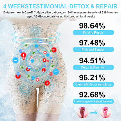 ❄️❄️ AllyBee™ Nano-Ion Fat-Burning Detox Icy Silk Shapewear! 【Last 20 Minutes, Limited-Time Discount: 80% Off】