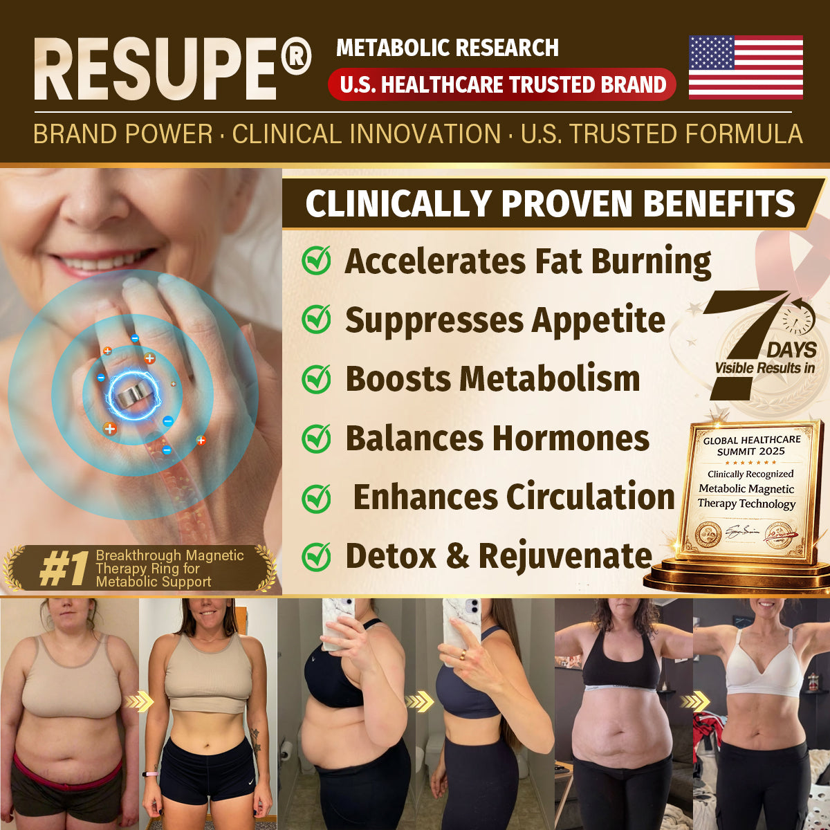 𝟮𝟬𝟮𝟲 𝗕𝗿𝗲𝗮𝗸𝘁𝗵𝗿𝗼𝘂𝗴𝗵 𝗧𝗲𝗰𝗵: 𝟴𝟬% 𝗢𝗙𝗙✅ 𝐑𝐞𝐬𝐮𝐩𝐞® 𝐒𝐥𝐢𝐦𝐦𝐢𝐧𝐠 𝐌𝐞𝐭𝐚𝐛𝐨𝐥𝐢𝐬𝐦 𝐌𝐚𝐠𝐧𝐞𝐭𝐢𝐜 𝐓𝐡𝐞𝐫𝐚𝐩𝐲 𝐑𝐢𝐧𝐠: 𝗧𝗿𝗶𝗽𝗹𝗲-𝗖𝗼𝗿𝗲 𝗠𝗲𝘁𝗮𝗯𝗼𝗹𝗶𝗰 𝗔𝗰𝘁𝗶𝘃𝗮𝘁𝗶𝗼𝗻 — 𝗝𝘂𝘀𝘁 𝟯𝟬 𝗠𝗶𝗻𝘂𝘁𝗲𝘀 𝗗𝗮𝗶𝗹𝘆 𝘁𝗼 𝗦𝘂𝗽𝗽𝗼𝗿𝘁 𝗪𝗲𝗶𝗴𝗵𝘁 𝗟𝗼𝘀𝘀 & 𝗟𝘆𝗺𝗽𝗵𝗮𝘁𝗶𝗰 𝗙𝗹𝗼𝘄 — 𝗣𝗹𝘂𝘀 𝗝𝗼𝗶𝗻𝘁 𝗥𝗲𝗹𝗶𝗲𝗳, 𝗕𝗲𝘁𝘁𝗲𝗿 𝗦𝗹𝗲𝗲𝗽 & 𝗠𝗲𝗻𝘁𝗮𝗹 𝗖𝗹𝗮𝗿𝗶𝘁𝘆.